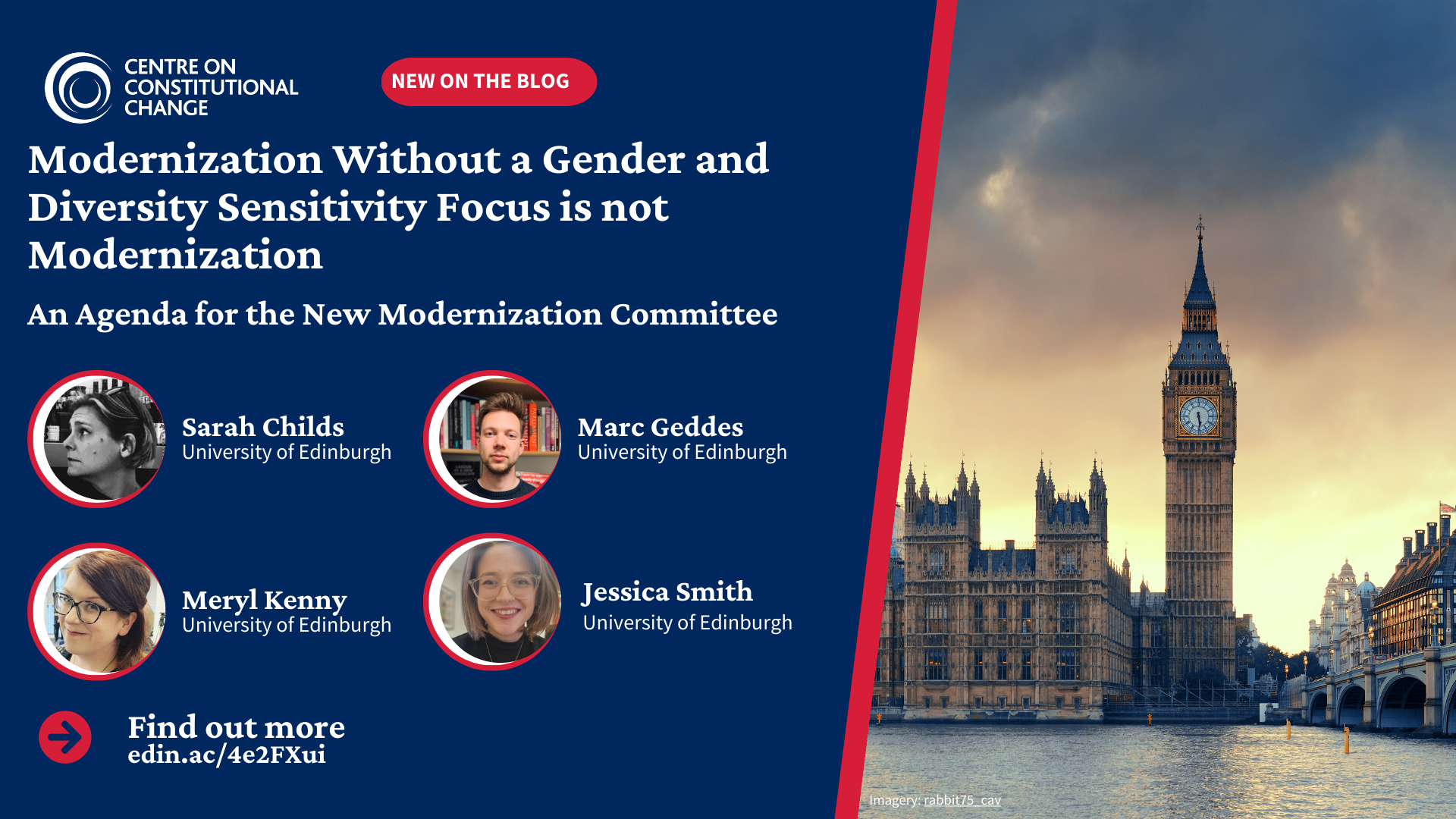 Blog poster of event