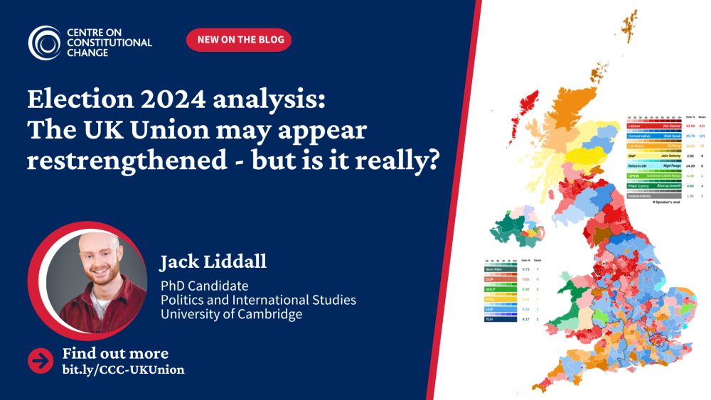 Blog poster of event