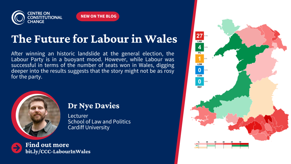 Blog poster of event