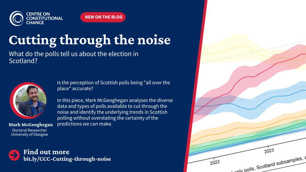 Blog poster of event