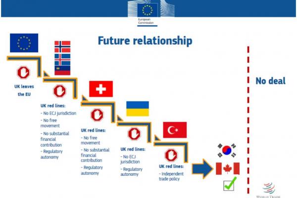 Barnier Graphic
